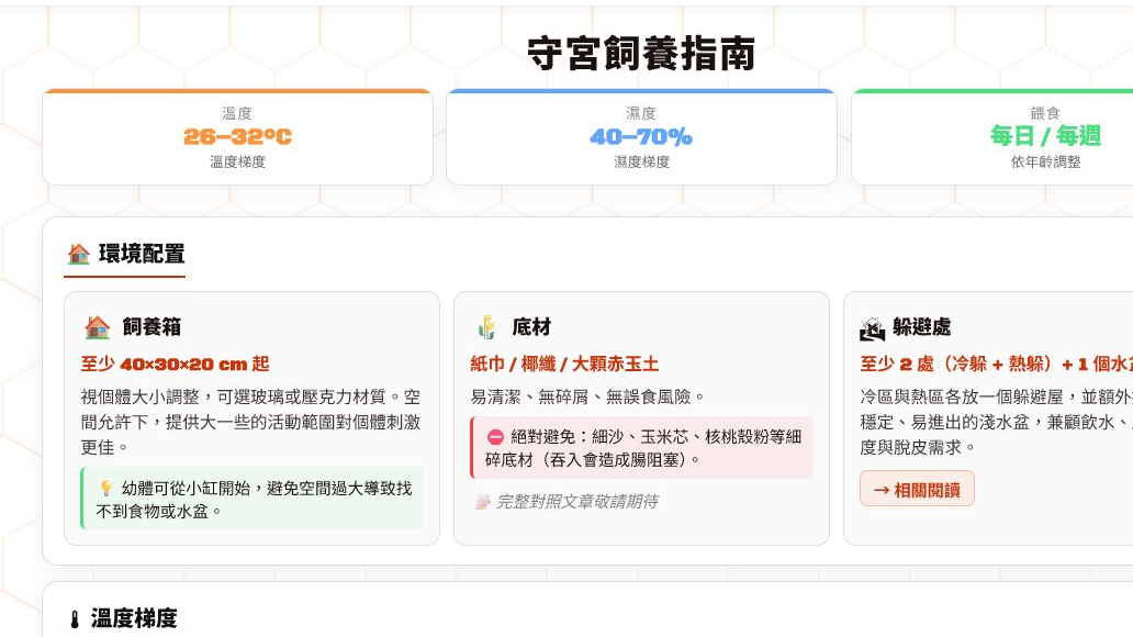 Gencko 飼養指南頁面畫面