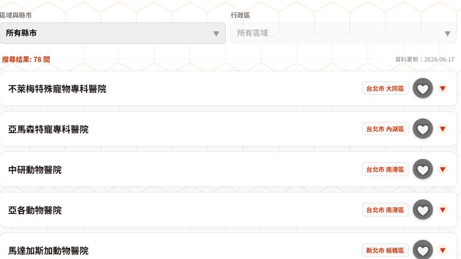 Gencko 特寵醫院頁面畫面